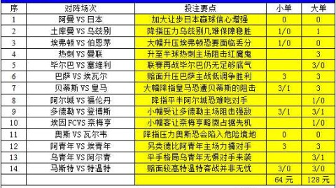 日本土库曼比分预测：残阵日本誓取连胜迎战世界杯？