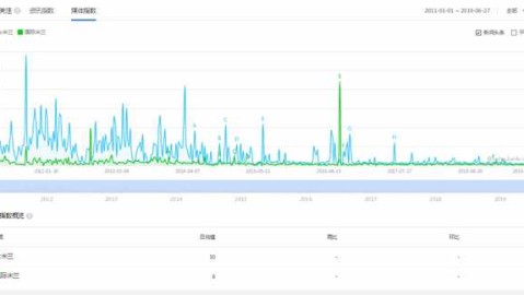 AC米兰双杀国米：红黑铁卫埃斯图皮尼安处子球锁定德比