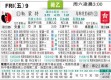 马斯特里赫特vs海尔蒙特比分预测：保级命悬一线，谁能抓住最后生机？