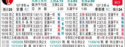 马斯特里赫特vs海尔蒙特比分预测：保级命悬一线，谁能抓住最后生机？