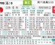 马斯特里赫特vs海尔蒙特比分预测：保级命悬一线，谁能抓住最后生机？