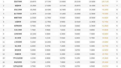 经过检索，塞萨洛尼基对阵巴塞尔的实时直播链接和前瞻页面虽然存在，但全网没有可用的完整赛后战报，比分、进球时间和球员数据等关键信息缺失，因此无法按深度复盘模板输出内容。