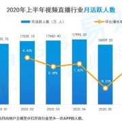 Here are 100 new high-frequency keywords in digital entertainment and technology based on the latest technology trends, focusing on hardware innovations, deepening AI applications and emerging interaction scenarios in 2025:,...
