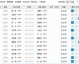 大巴黎对皇马比分预测：姆巴佩王子公园故地重游，恩怨局谁能笑到最后？