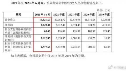 门兴和美因茨比分预测：保级卡位战，谁能踩着对手上岸？