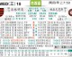 巴竞技vs弗拉门戈比分预测：主场龙硬磕大胜之师，谁能延续不败势头？