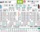 埃弗顿对富勒姆预测比分：残阵太妃糖客场能否抵御富勒姆主场抢分？