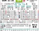 南特对巴黎圣曼比分预测：榜首分心欧冠，保级困兽能否制造惊喜？