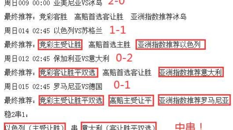 世预赛-什克里尼亚尔送乌龙绝杀，俄罗斯1-0斯洛伐克搅乱小组混战