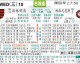 巴竞技vs弗拉门戈比分预测：主场龙硬磕大胜之师，谁能延续不败势头？