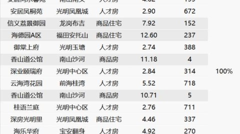 悉尼FCvs中岸水手比分预测：主场保卫战遇上船长告别，谁将笑到最后？
