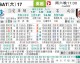 埃弗顿对富勒姆预测比分：残阵太妃糖客场能否抵御富勒姆主场抢分？