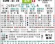南特对巴黎圣曼比分预测：榜首分心欧冠，保级困兽能否制造惊喜？
