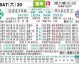 拜仁与不来梅比分预测：卫冕冠军迎“绿白军团”，威悉球场能否见证奇迹？