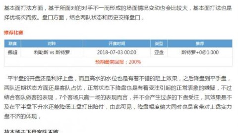 天狼星VS松兹瓦尔比分预测：领头羊主场迎战瑞典甲黑马，谁能笑到最后？