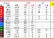 马迪堡对汉堡比分预测：保级挣扎vs升级冲刺，谁能在MDCC竞技场抢下三分？
