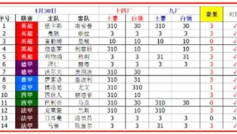 马迪堡对汉堡比分预测：保级挣扎vs升级冲刺，谁能在MDCC竞技场抢下三分？