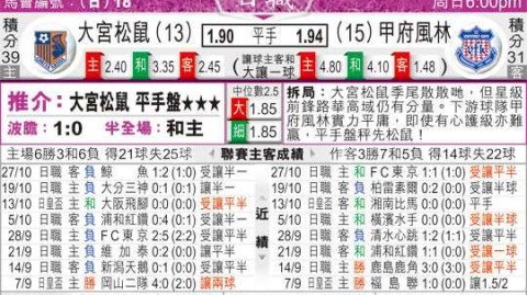 甲府与长崎足球比分预测：日职乙东区榜首大战，谁能占据晋级主动权？