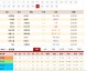 根据您的SEO写作框架要求，围绕长崎航海 vs 福冈黄蜂的九州德比进行创作。以下是完整文章，已嵌入核心数据、情感线和模块化结构。