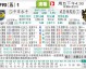 中部海岸vs惠灵顿比分预测：赛季收官战，谁能在无欲无求的对决中找回尊严？