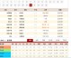 根据您的SEO写作框架要求，围绕长崎航海 vs 福冈黄蜂的九州德比进行创作。以下是完整文章，已嵌入核心数据、情感线和模块化结构。