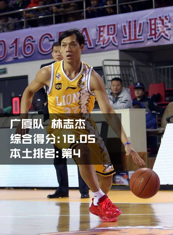 广厦野兽林志杰持球突破，鬼魅般的步伐和飘逸的球风，他是宝岛篮球在CBA的图腾。