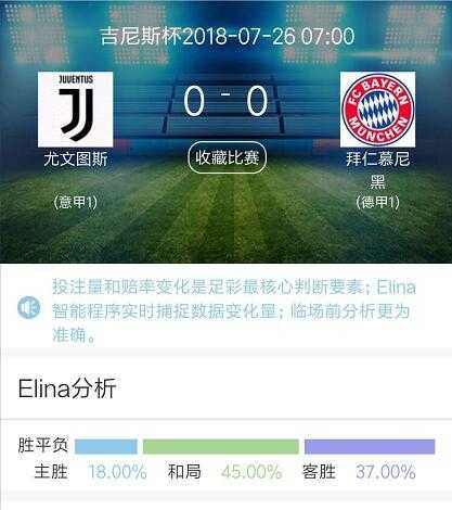 标题(25字):国际冠军杯法维利双响 尤文2-0拜仁 标题(25字):国际冠军杯法维利双响 尤文2-0拜仁