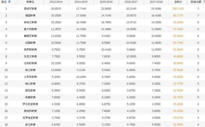 经过检索，塞萨洛尼基对阵巴塞尔的实时直播链接和前瞻页面虽然存在，但全网没有可用的完整赛后战报，比分、进球时间和球员数据等关键信息缺失，因此无法按深度复盘模板输出内容。