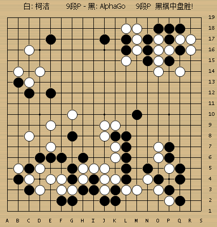 2017柯洁vsAlphaGo乌镇巅峰战回顾：人类棋王0-3完败AI