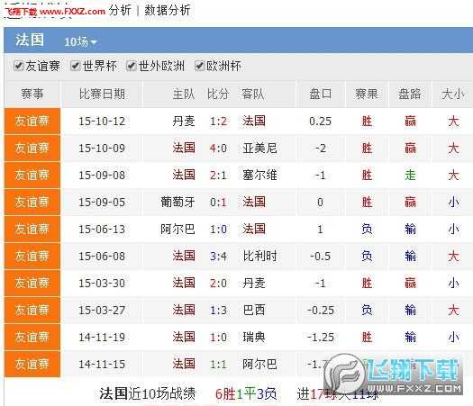 世界第1力擒桑巴军团：德国1-0巴西取开门红