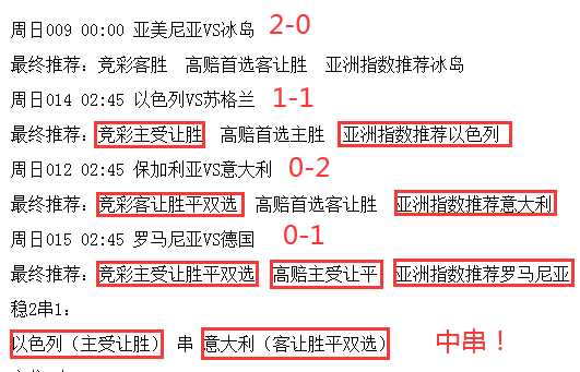 世预赛-什克里尼亚尔送乌龙绝杀，俄罗斯1-0斯洛伐克搅乱小组混战