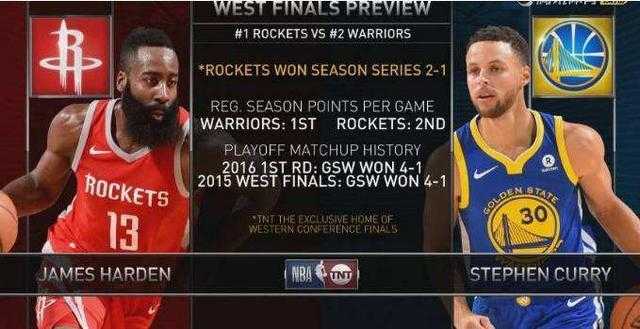 勇士客场103-89黑七火箭 库里末节14分生死战封神