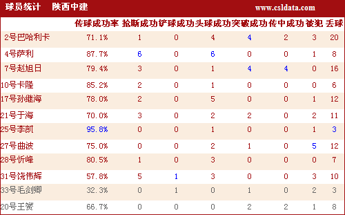亚冠国安对巍山比分预测｜伤病缠身的“破冰”之战，越南领头羊来势汹汹能否攻克工体？