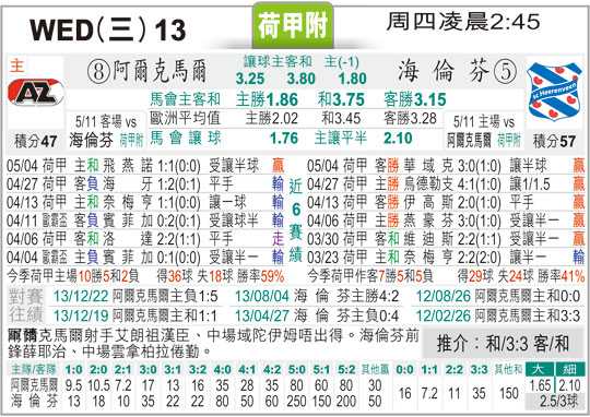 以下是符合您要求的SEO文章。