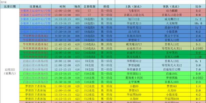 北京单场即时比分预测 挪甲升级区卡位战：埃格尔森德VS兰黑姆，谁能抢下冲超关键分？