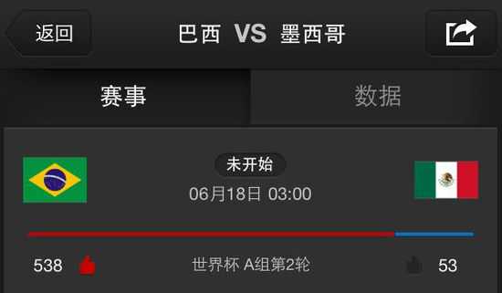 匈牙利vs墨西哥分析：队长归来客场作战能否击破普斯卡什魔咒？