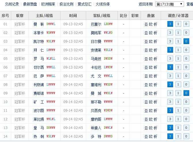 大巴黎对皇马比分预测：姆巴佩王子公园故地重游，恩怨局谁能笑到最后？