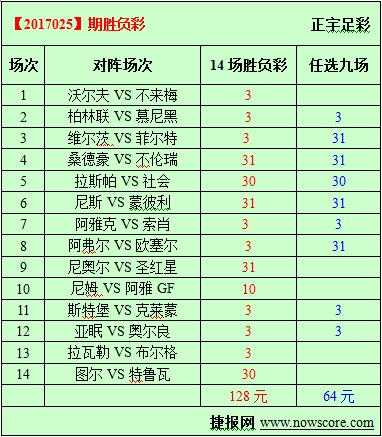 尼斯VS洛里昂比分预测：保级vs欧战，谁能在收官阶段抢占先机？