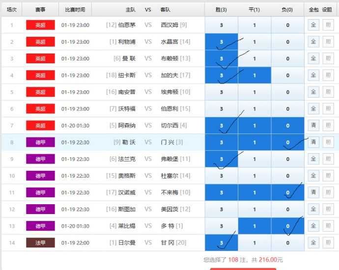 巴列卡诺埃瓦尔比分预测：伤兵满营的主队能否挡住状态火热的客场杀手？