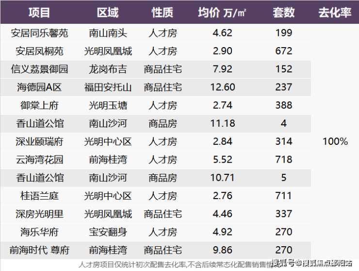 悉尼FCvs中岸水手比分预测：主场保卫战遇上船长告别，谁将笑到最后？