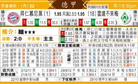 拜仁与不来梅比分预测：卫冕冠军迎“绿白军团”，威悉球场能否见证奇迹？
