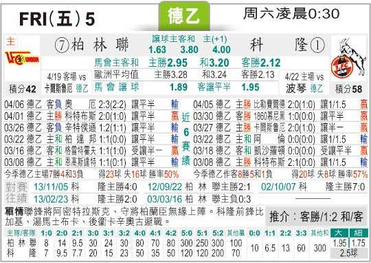 柏林联合vs多特蒙德比分预测：主场龙能否终结连败颓势？