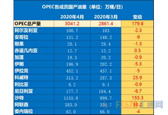 波斯波利斯对阿尔萨德比分预测：亚冠烽烟再起，底蕴与复仇谁能主宰西亚？