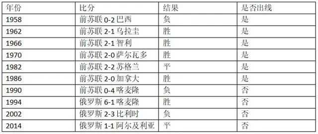 泰国对阵乌拉圭比分预测：伤兵满营，昔日被四球零封的泰国能否守住主场尊严？