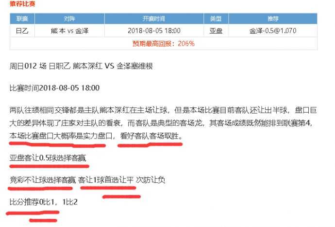 赫尔城vs维拉比分预测：伤员满营的老虎能否阻挡英超劲旅？