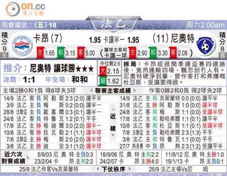 里耶卡新圣徒比分预测 + 欧战老手回归VS草根黑马挑战 + 悬念拉满谁主沉浮？