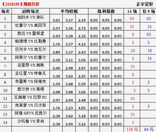 门兴和美因茨比分预测：保级卡位战，谁能踩着对手上岸？