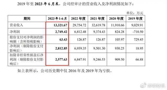 门兴和美因茨比分预测：保级卡位战，谁能踩着对手上岸？