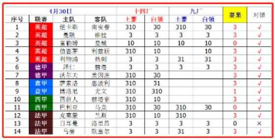 马迪堡对汉堡比分预测：保级挣扎vs升级冲刺，谁能在MDCC竞技场抢下三分？